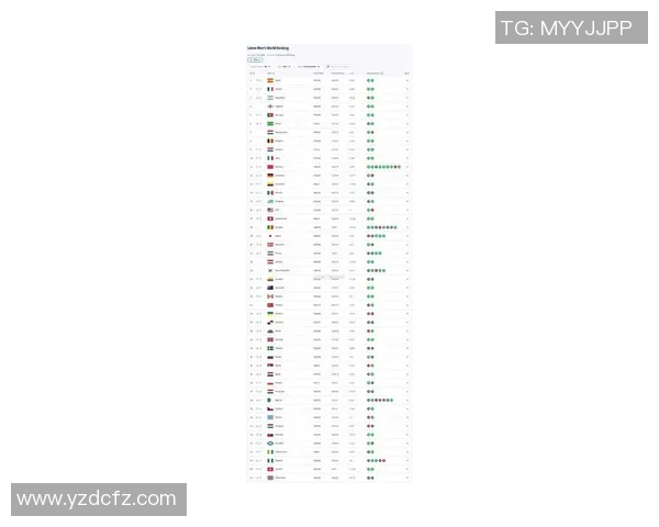 2025年全球各国足球球星排名揭晓 最新星级榜单分析与趋势解读