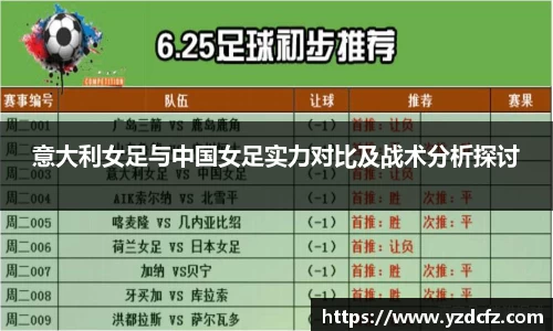意大利女足与中国女足实力对比及战术分析探讨
